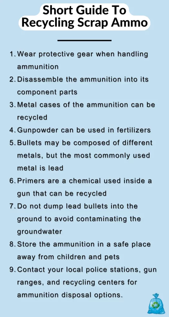 Recycling Scrap Ammo Infographic